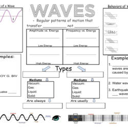 Waves on a string lab answer key