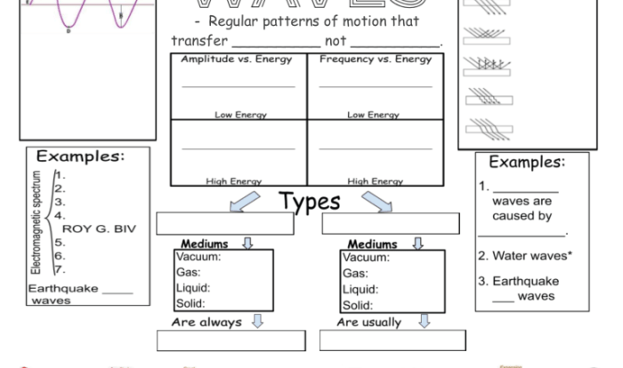 Waves on a string lab answer key