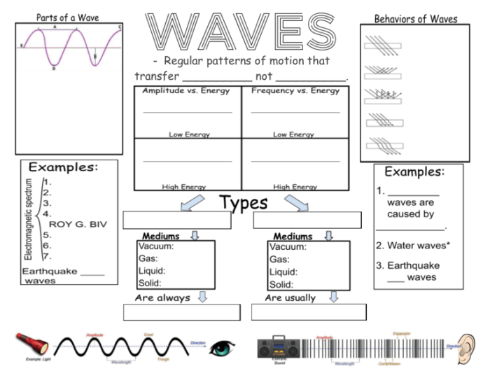 Waves on a string lab answer key