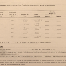 The determination of an equilibrium constant lab answers vernier