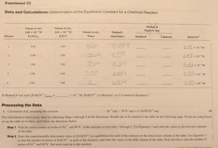 The determination of an equilibrium constant lab answers vernier